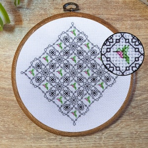 May include: A white embroidery hoop with a black and white geometric design featuring small pink and green hummingbirds. The design is a repeating pattern of squares and diamonds.