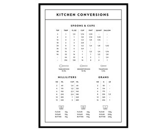 Conversion Chart, Kitchen Conversion Chart, Kitchen Wall Art, Kitchen Wall Decor, Kitchen Signs, Modern Farmhouse Art