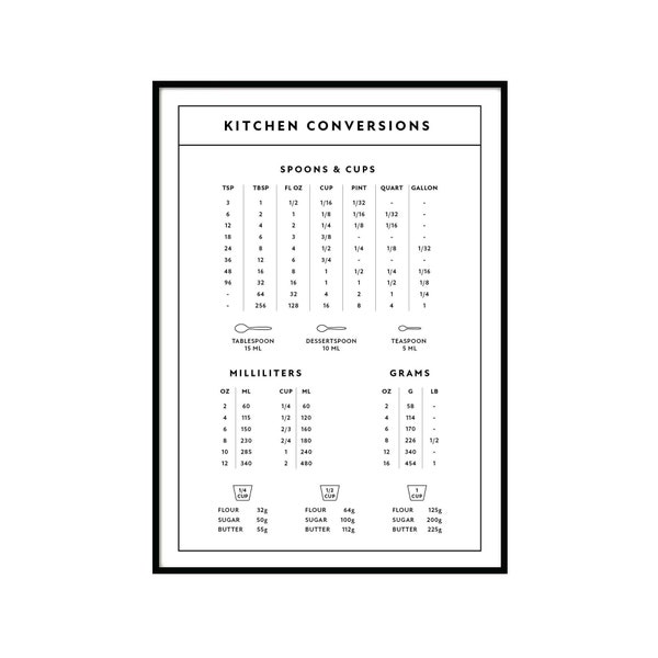 Kitchen Conversion chart download, Kitchen Wall Art,  Printable Wall Art, Kitchen Signs, Modern Farmhouse Art