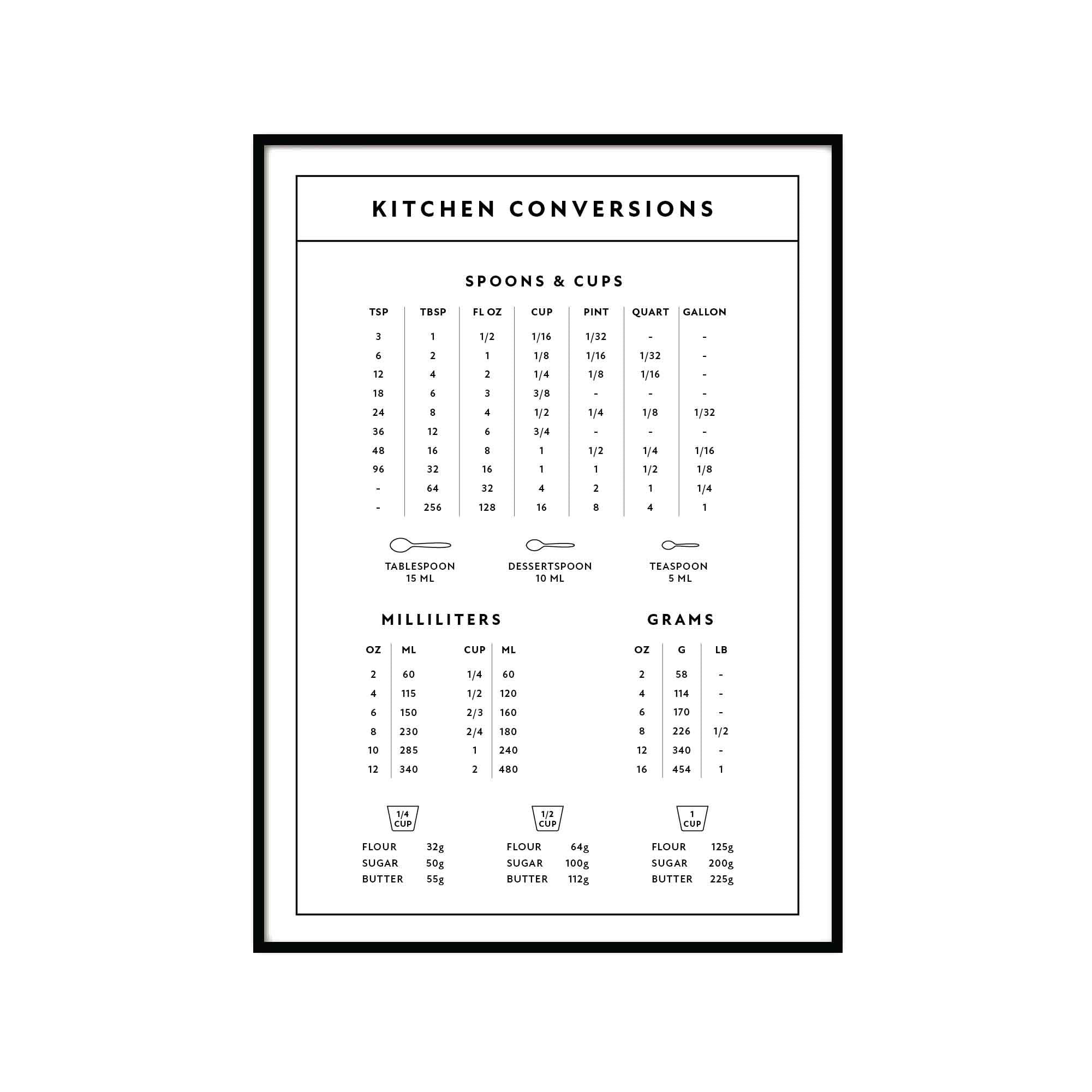 Baking and Kitchen Conversion Chart / Baking Measurements Grams , Cup , Tsp  , Tbsp , ML , L , Oz etc 