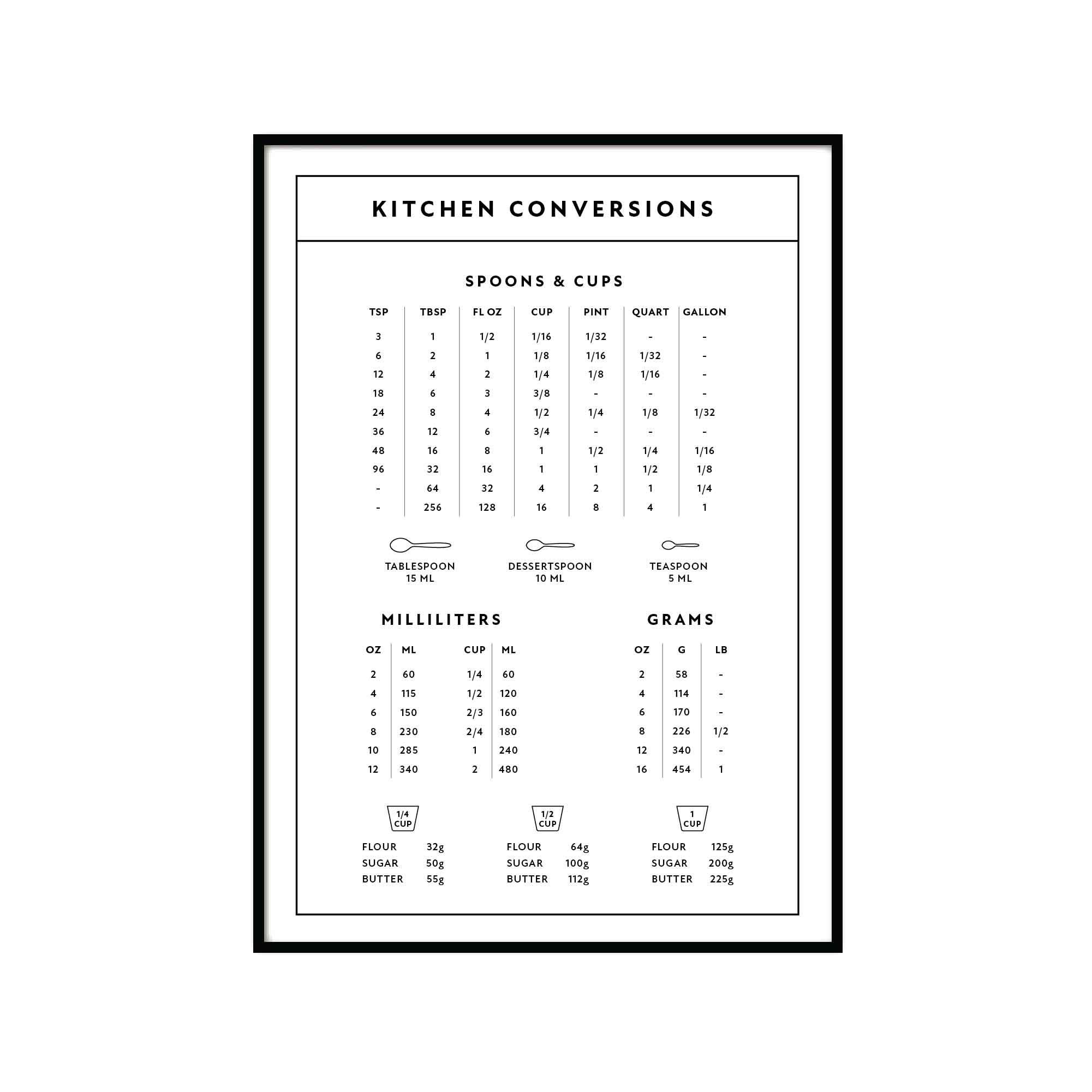 Baking and Kitchen Conversion Chart / Baking Measurements Grams , Cup , Tsp  , Tbsp , ML , L , Oz etc 