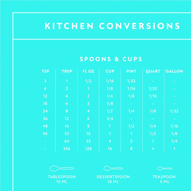 Measuring Conversion Chart Kitchen Conversion Chart Cooking - Etsy