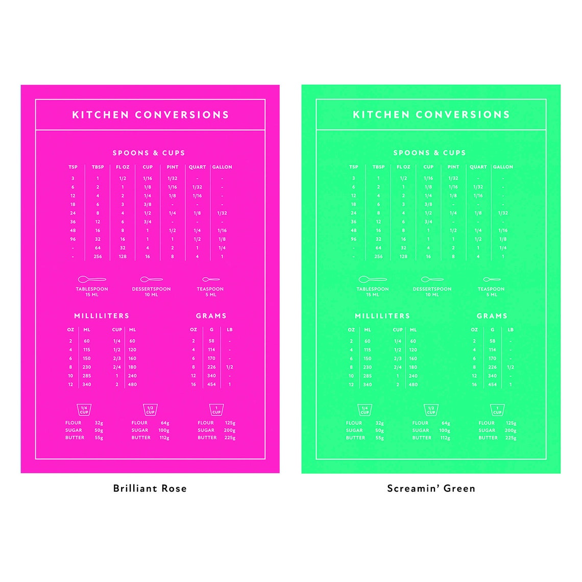 Measuring conversion chart kitchen conversion chart cooking