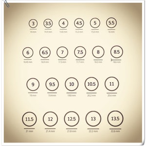 US size chart