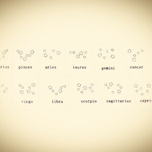 Puede incluir: Una ilustraci&oacute;n en blanco y negro de los 12 signos del zod&iacute;aco, cada uno representado por una constelaci&oacute;n de estrellas. Los signos est&aacute;n etiquetados con sus nombres: Acuario, Piscis, Aries, Tauro, G&eacute;minis, C&aacute;ncer, Leo, Virgo, Libra, Escorpio, Sagitario y Capricornio.