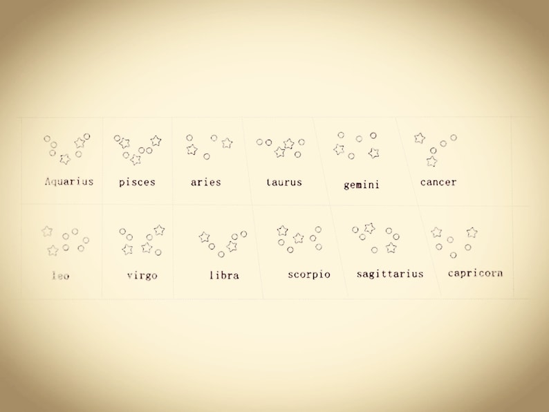 Puede incluir: Una ilustraci&oacute;n en blanco y negro de los 12 signos del zod&iacute;aco, cada uno representado por una constelaci&oacute;n de estrellas. Los signos est&aacute;n etiquetados con sus nombres: Acuario, Piscis, Aries, Tauro, G&eacute;minis, C&aacute;ncer, Leo, Virgo, Libra, Escorpio, Sagitario y Capricornio.
