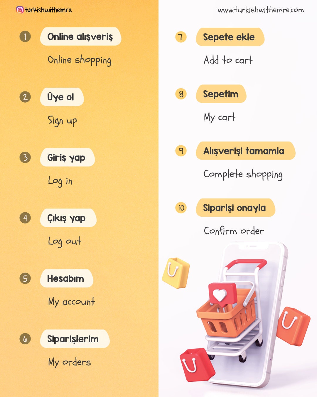 Common Turkish Phrases - Etsy