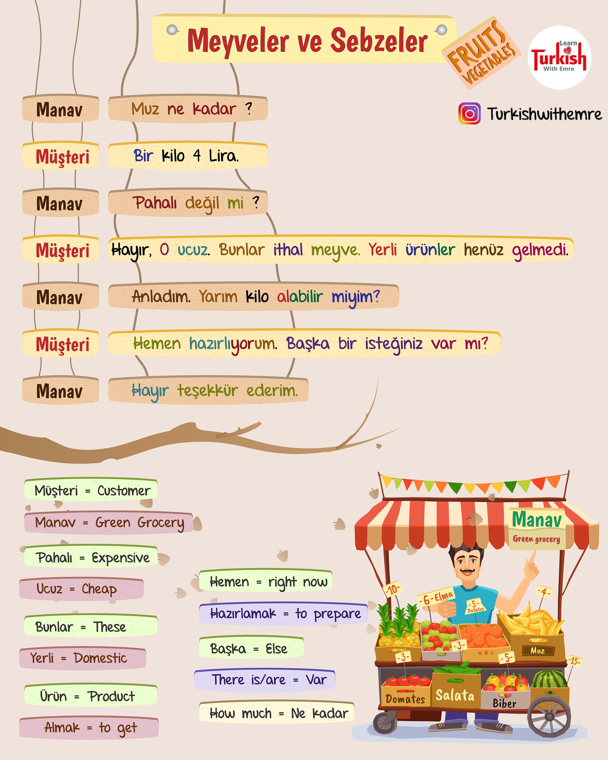 Turkish Reading Book A1 (PDF) - Etsy Israel