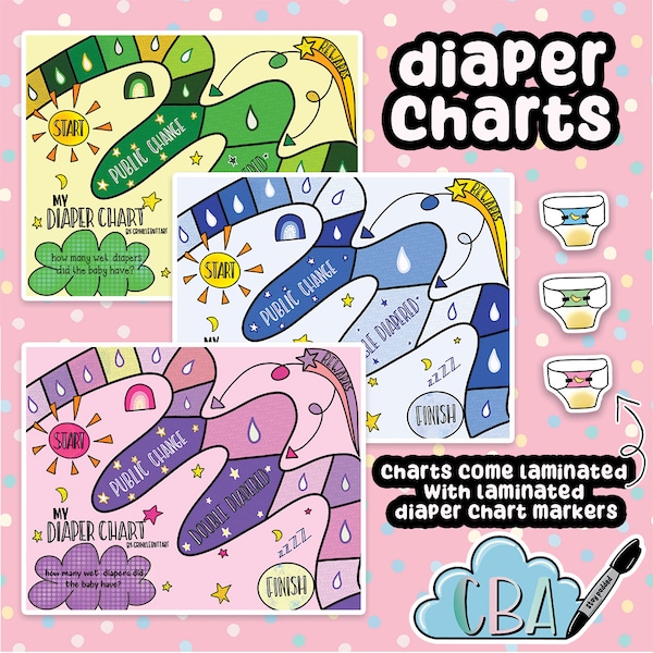 Customizable ABDL Adult Diaper Chart