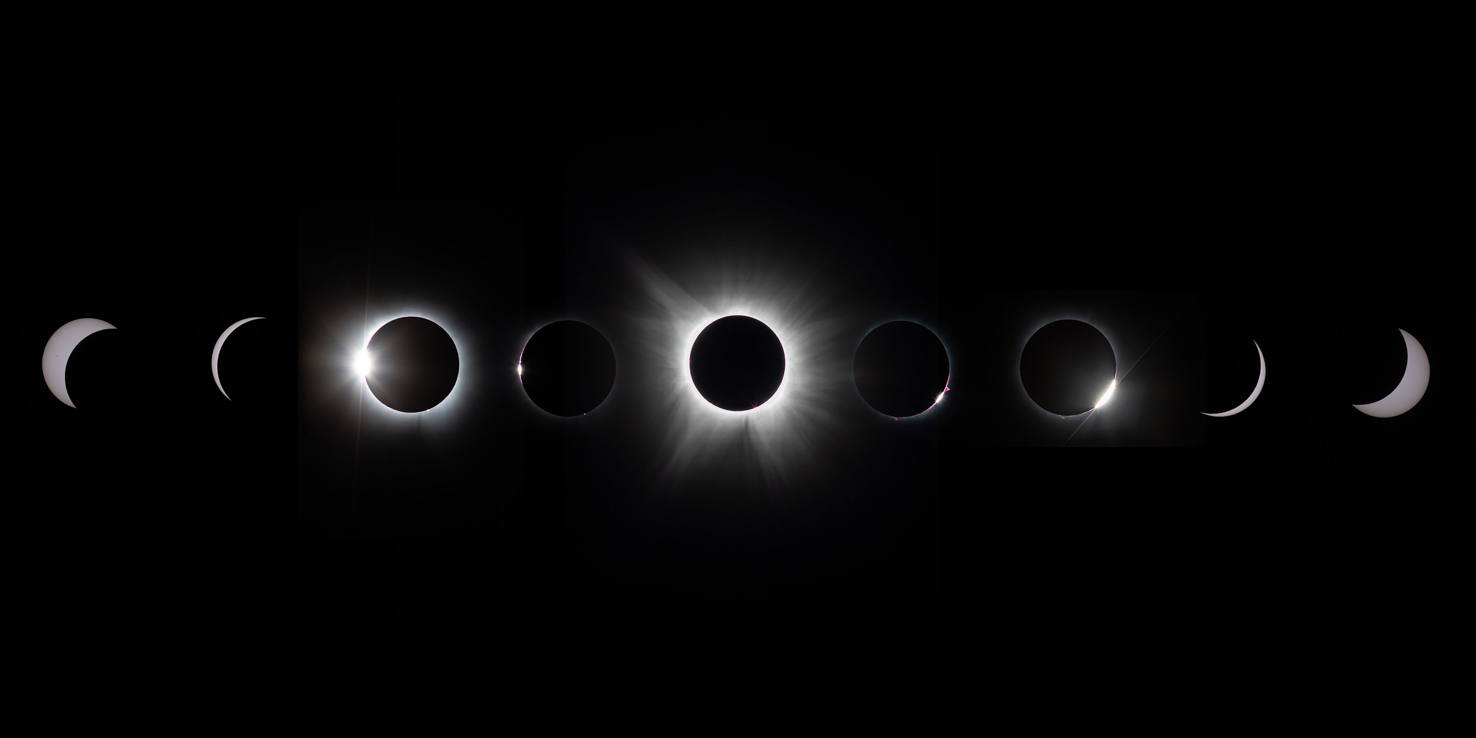 Total Solar Eclipse Composite Photo Print - Etsy