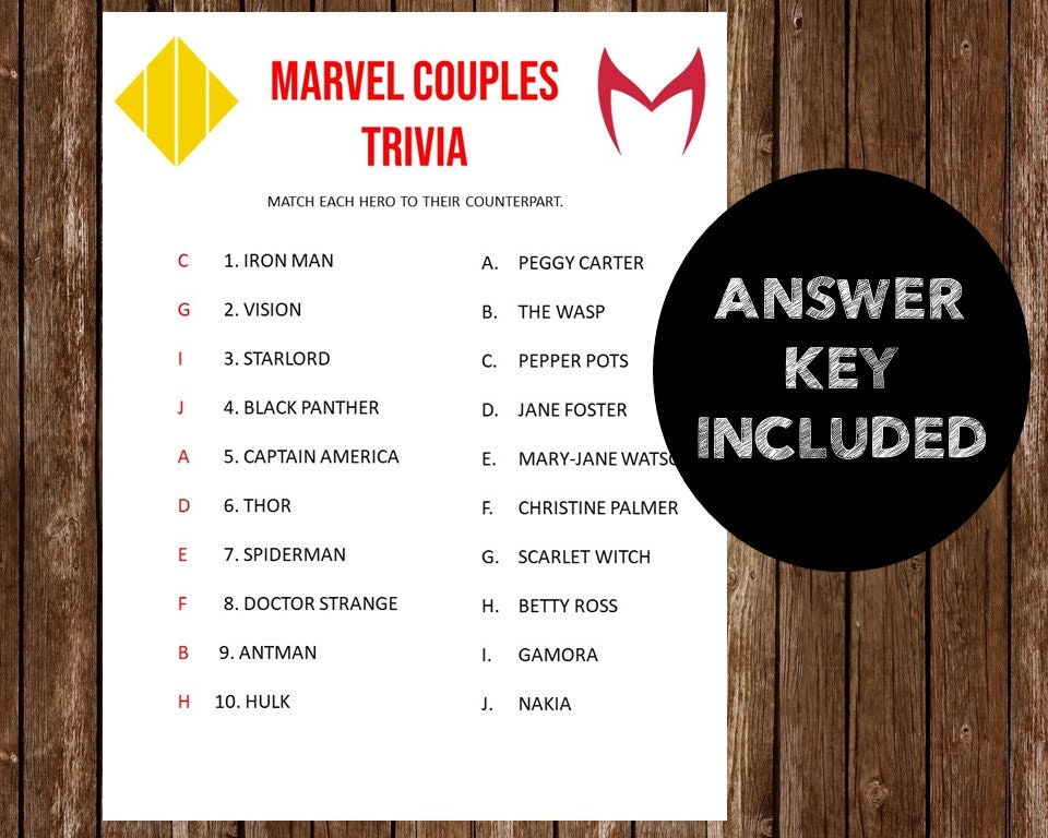 Avengers Trivia Printable, Avengers Birthday Party, Printable Marvel ...