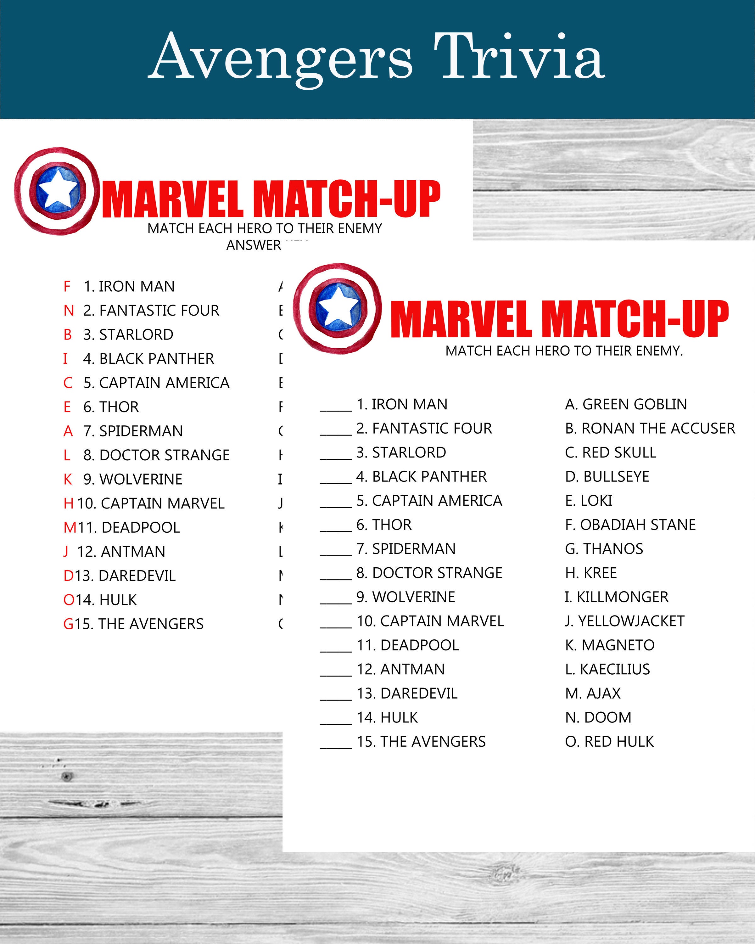 Avengers Trivia Printable Avengers Birthday Party Printable - Etsy España