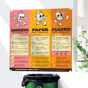 Recycling Guide Poster | Sustainability Wall Art, Vintage Cartoon Style Poster