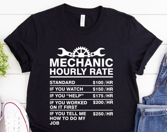 Mechanic Gifts Etsy