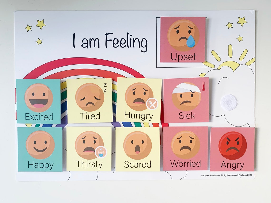 Emotions and Feelings Chart for Visual Learners Toddlers - Etsy