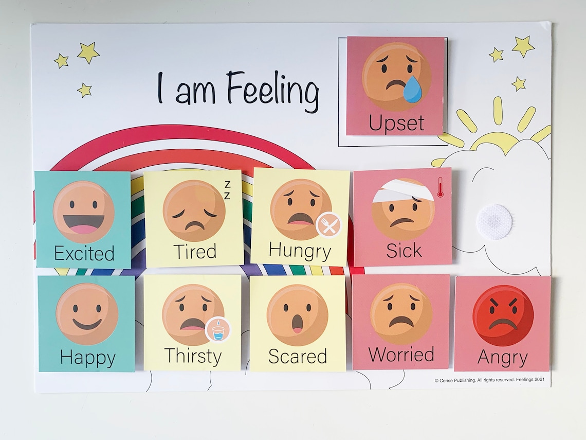 Emotions and Feelings Chart for Visual Learners Toddlers - Etsy