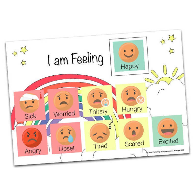 May include: A colorful chart with a rainbow and clouds. The chart has the words "I am Feeling" at the top. There are nine different facial expressions with words describing each emotion: Sick, Worried, Thirsty, Hungry, Angry, Upset, Tired, Scared, and Excited.
