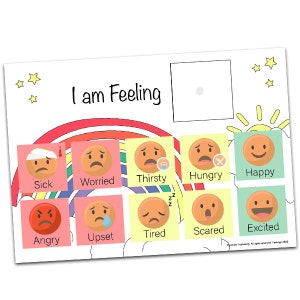 May include: A colorful chart with a rainbow and a sun. The chart has the words "I am Feeling" at the top. There are nine different emotions with corresponding faces: sick, worried, thirsty, hungry, happy, angry, upset, tired, scared, and excited.