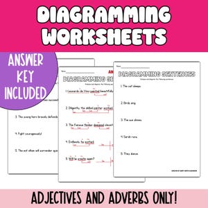 Op de afbeelding: Diagrammeren werkbladen voor grammatica oefening. De werkbladen bevatten zinsdiagramoefeningen met de tekst "Alleen bijvoeglijke naamwoorden en bijwoorden!" en de woorden "Antwoordsleutel inbegrepen."