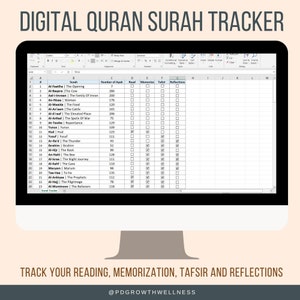 Digital Quran Surah Tracker | Minimalistic Format | Quran Reading Tracker | Excel Spreadsheet