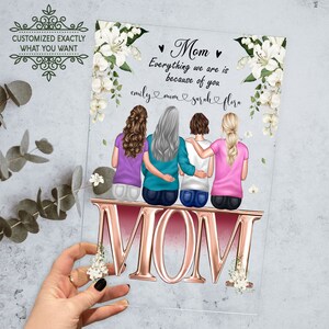 Personalized Mom and Daughters, Son Portrait Rectangle Plaque, Gift for ...
