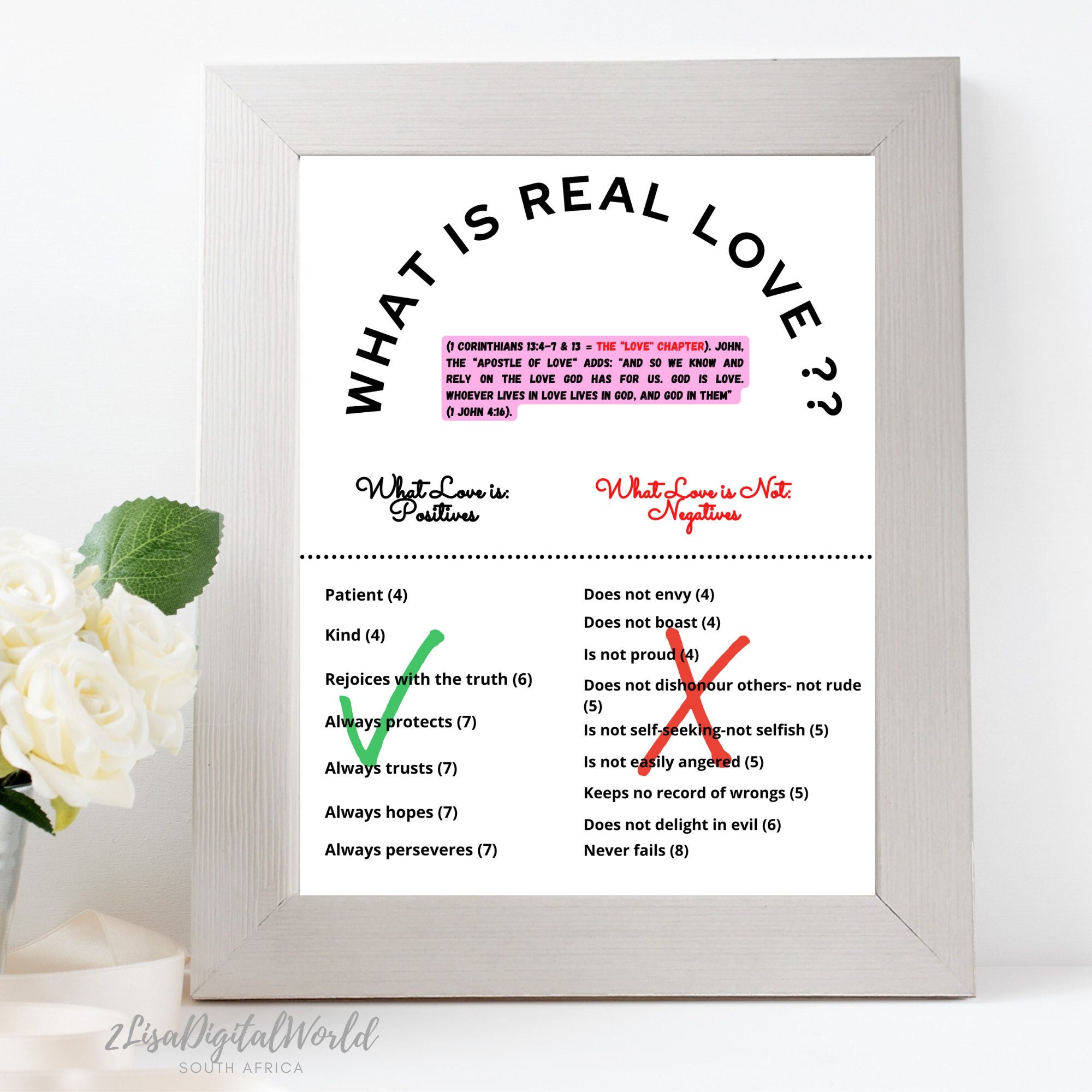 Biblical Love Real Love Wall Art Printable - Etsy