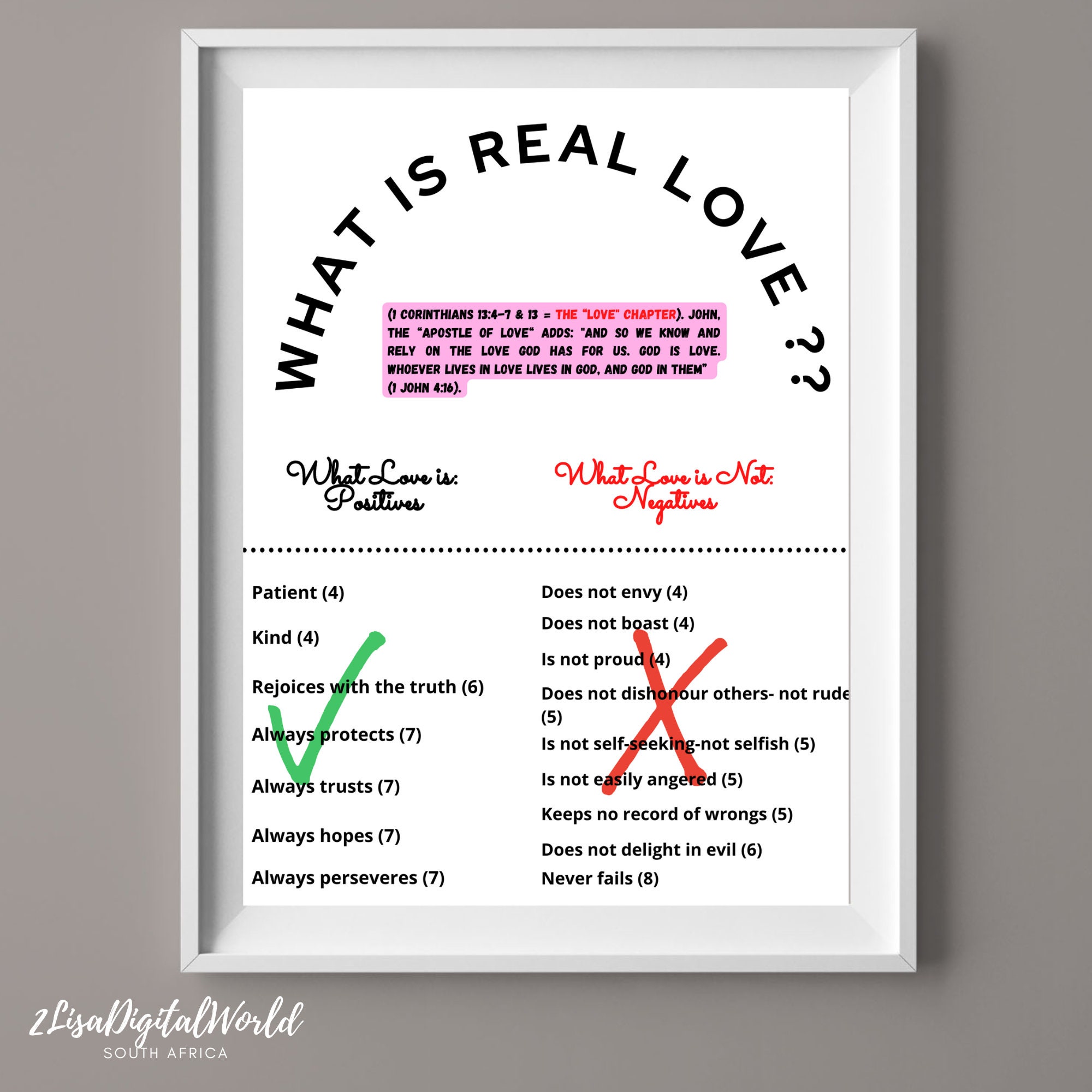 Biblical Love Real Love Wall Art Printable - Etsy