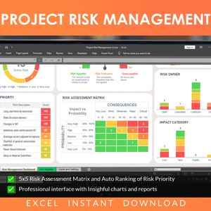 Project Risk Board Project Risk Management Excel Template: PMBOK Guide Tool (digital ...