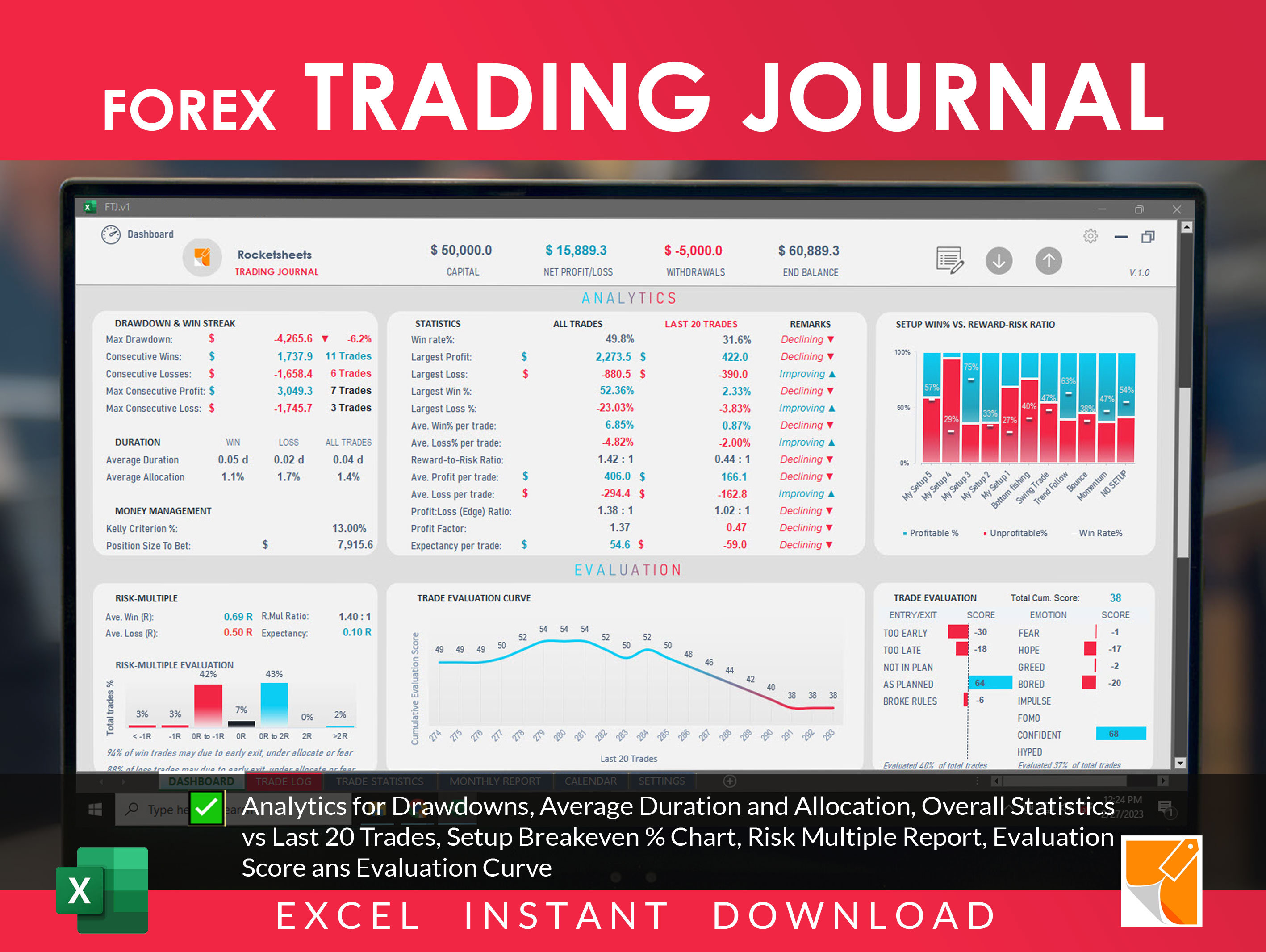 Forex Trading Journal Template Crypto CFD Trading Stock Market Forex Trading Journal Template Crypto CFD Trading Stock Market