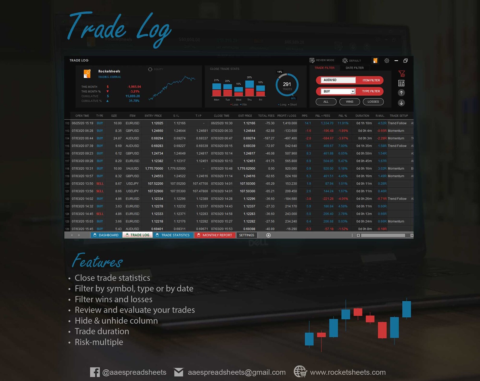 Forex Trading Journal Excel Spreadsheet Etsy