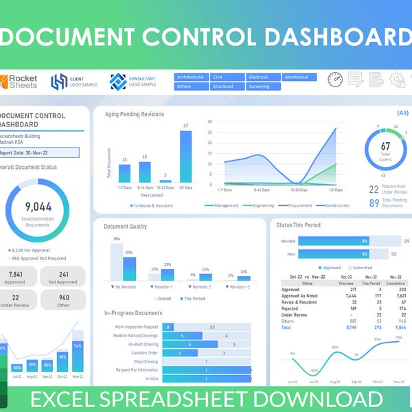 Tableau de bord de contrôle des documents, gestion dynamique des rapports, outils de gestion des documents, gestion de projet, contrôle de projet, feuille de calcul Excel