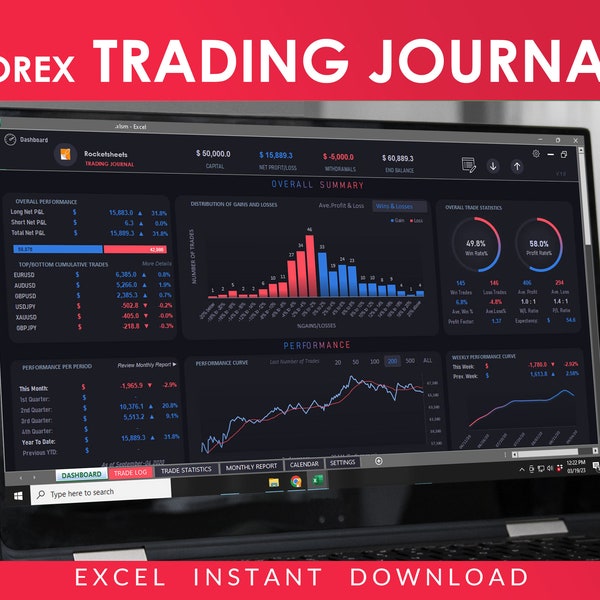 Forex Trading Journal Spreadsheet, Trade Tracker, Crypto,CFD, Stock Market, Indices,Trade Management, Trading Dashboard, Trading & Investing