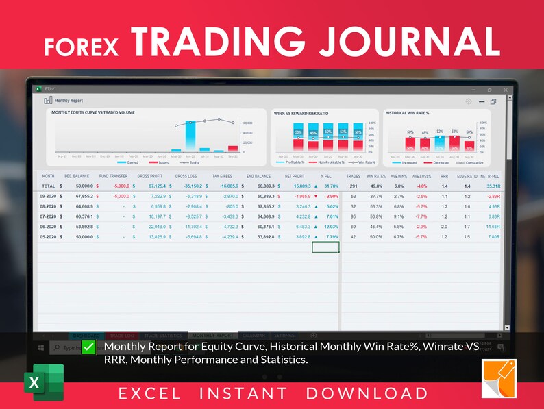 Forex Trading Journal Template Crypto CFD Trading Stock Market Forex Trading Journal Template Crypto CFD Trading Stock Market