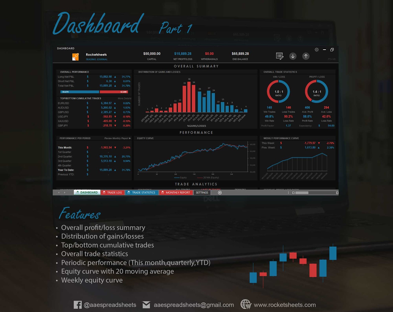 Forex Trading Journal Excel Template Download for Forex Etsy Canada