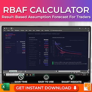 Trading Calculator: Result-Based Assumption Forecast Excel Template (Instant Download)