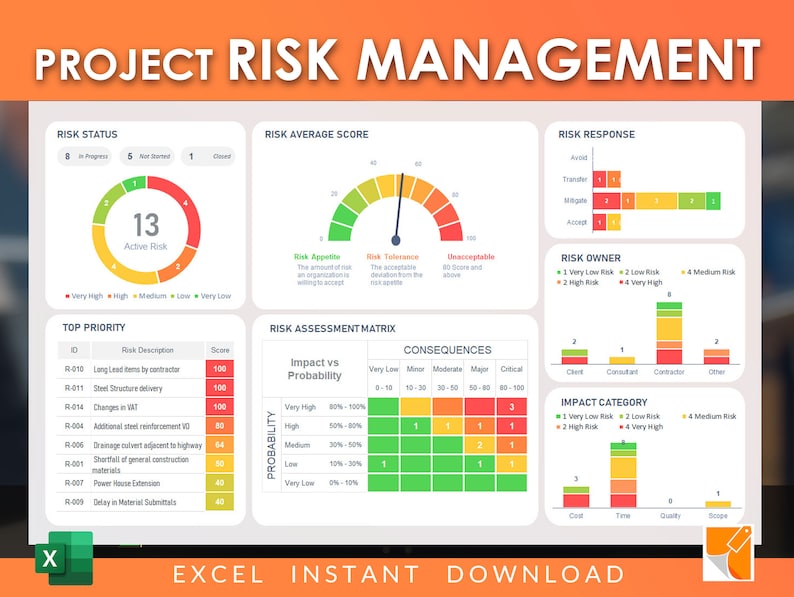 Project Risk Management Template PMBOK Guide Tool Risk Register Excel Project Risk Management Template PMBOK Guide Tool Risk Register Excel