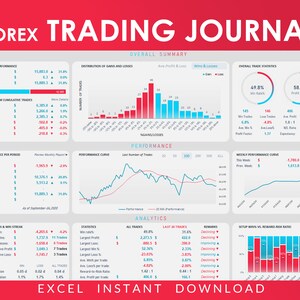 Forex Trading Journal Template Crypto CFD Trading Stock Market Forex Trading Journal Template Crypto CFD Trading Stock Market