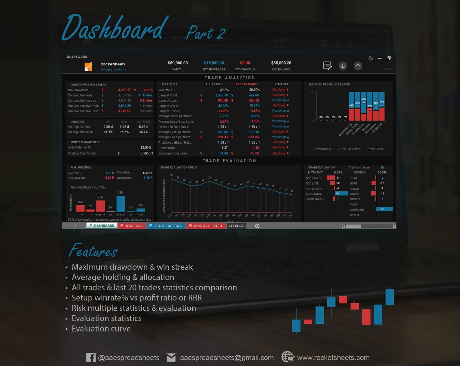Forex Trading Journal Excel Template Download for Forex Etsy