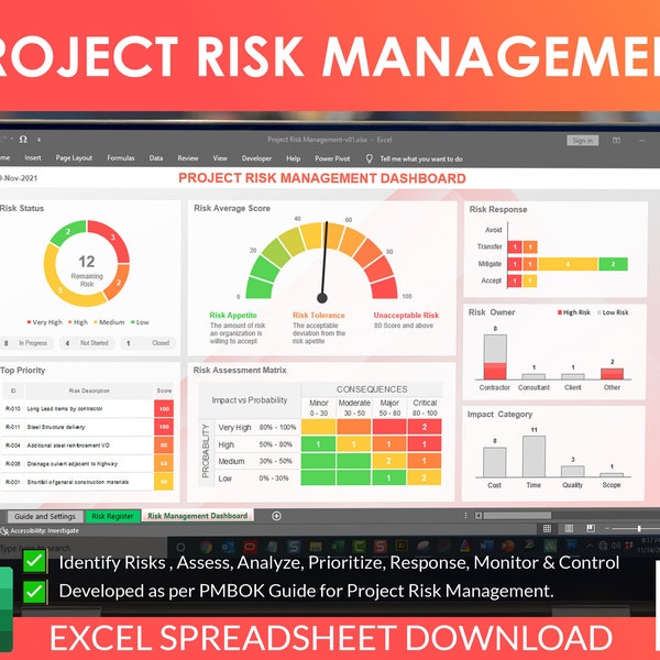 Project Risk Management Template, PMBOK Guide Tool, Risk Register Excel Spreadsheet, Risk Assessment Log, Risk Response Template,Risk Matrix