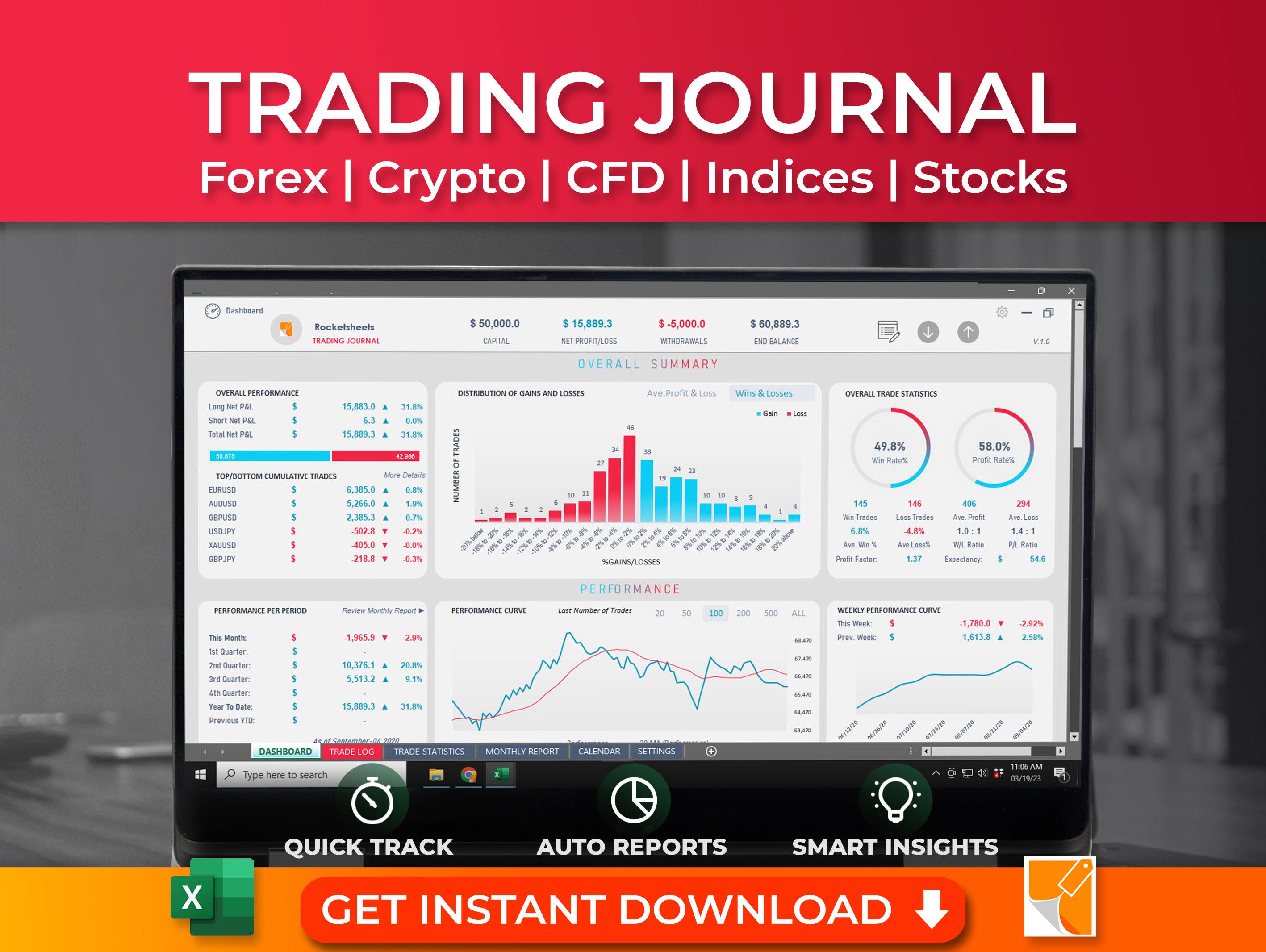 Forex Trading Journal Template: Crypto, CFD, Stock Market (excel) - Etsy