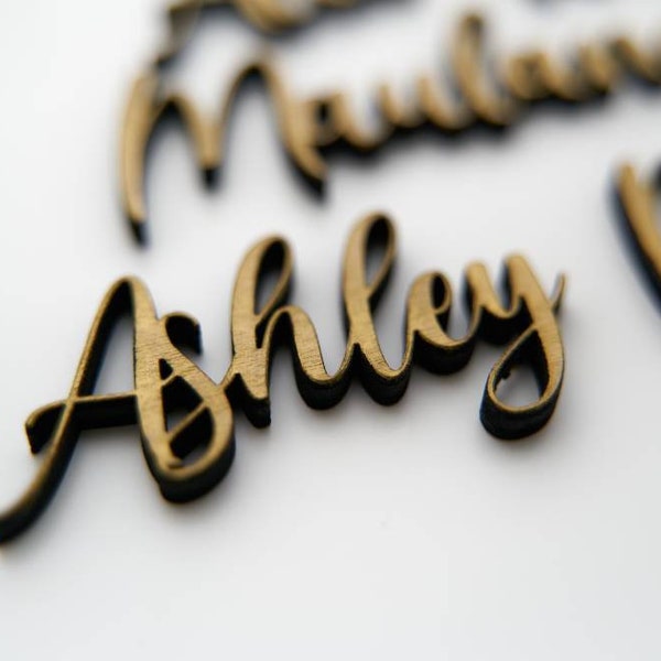 Name on Wedding Plate Etsy