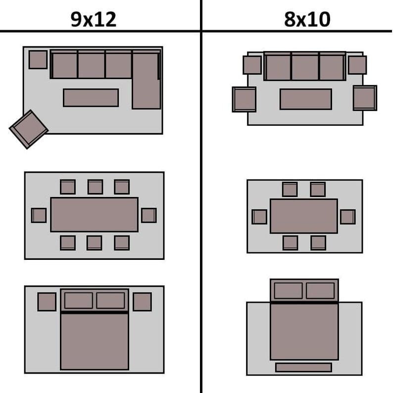 May include: Diagram showing furniture layout ideas for rooms measuring 9x12 feet and 8x10 feet. The plans depict living room arrangements with sofas and chairs, dining areas with tables and chairs, and bedroom layouts with beds and bedside tables.