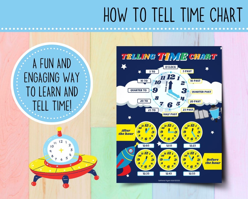 How to Tell Time Analog Clock Chart for Kids Learn How to Etsy Australia