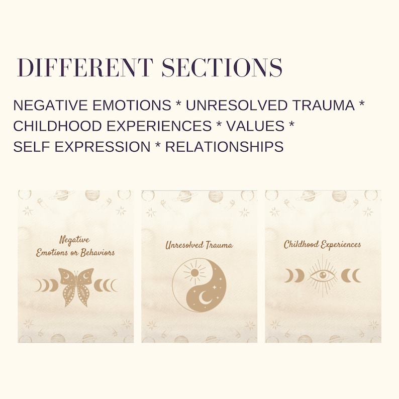 Printable Shadow Work Prompts Journal|100 Pages| Self-development ...