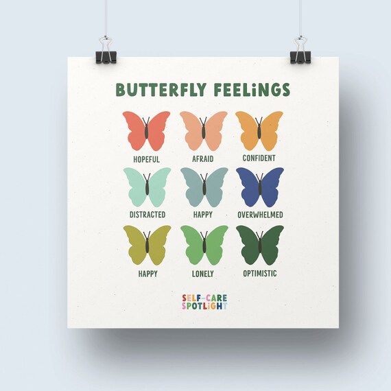 Digital Download Butterfly Feelings Etsy