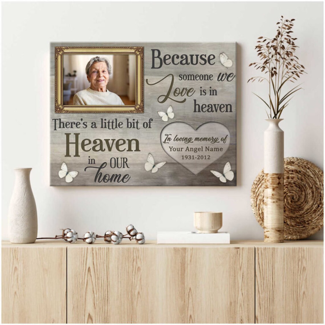 In Loving Memory Canvas Wall Art Canvas Wall Art For Home Etsy