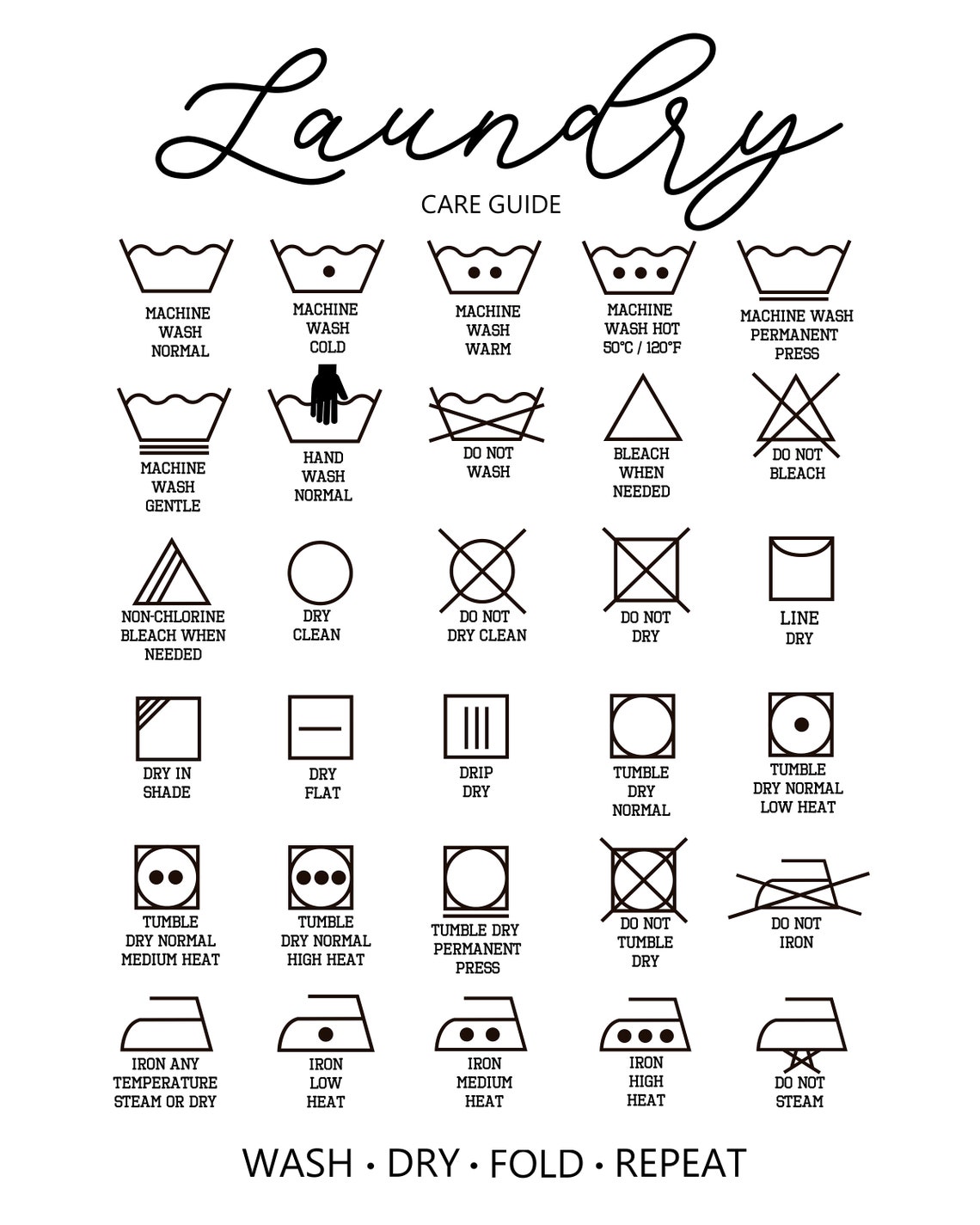 Laundry Care Guide digital Download - Etsy