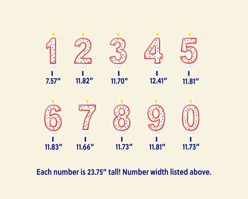 Red Number Birthday Candle Lawn Sign Birthday Candles Lawn Etsy