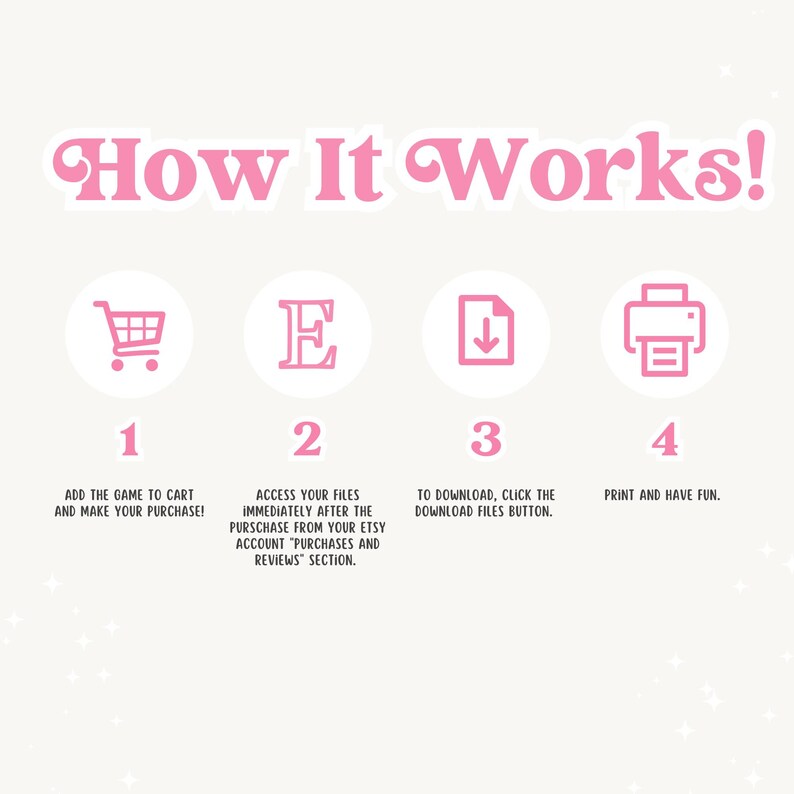 May include: A pink and white graphic with four steps on how to download a digital product. The steps are numbered 1 through 4 and include icons of a shopping cart, a letter E, a download arrow, and a printer. The text reads: "How It Works!"  "Add the game to cart and make your purchase!" "Access your files immediately after the purchase from your Etsy account "Purchases and Reviews" section." "To download, click the download files button." "Print and have fun."