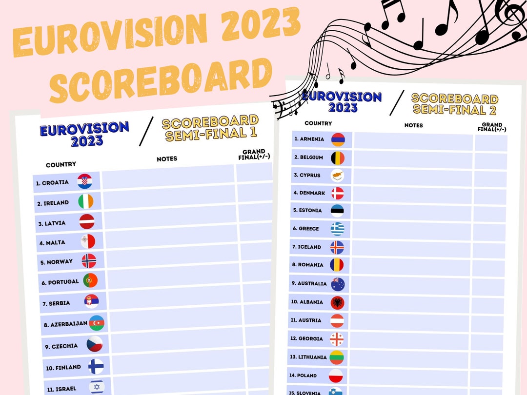 Eurovision Scoreboard Printable Score Sheets Eurovision Etsy UK